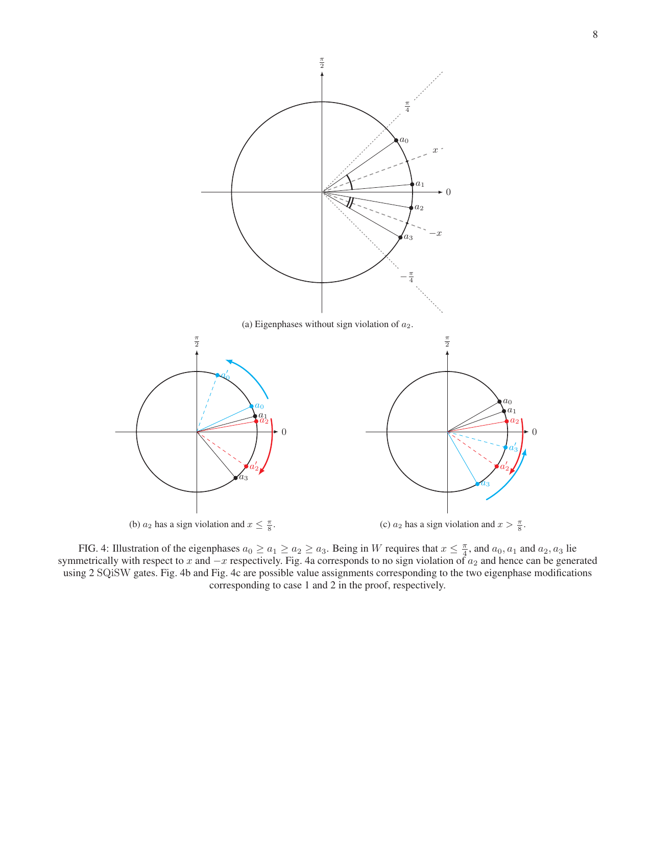PDF page 14