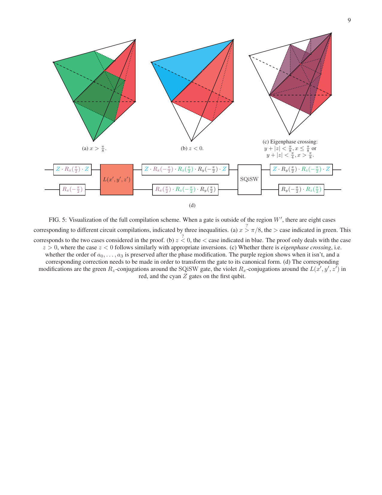 PDF page 15