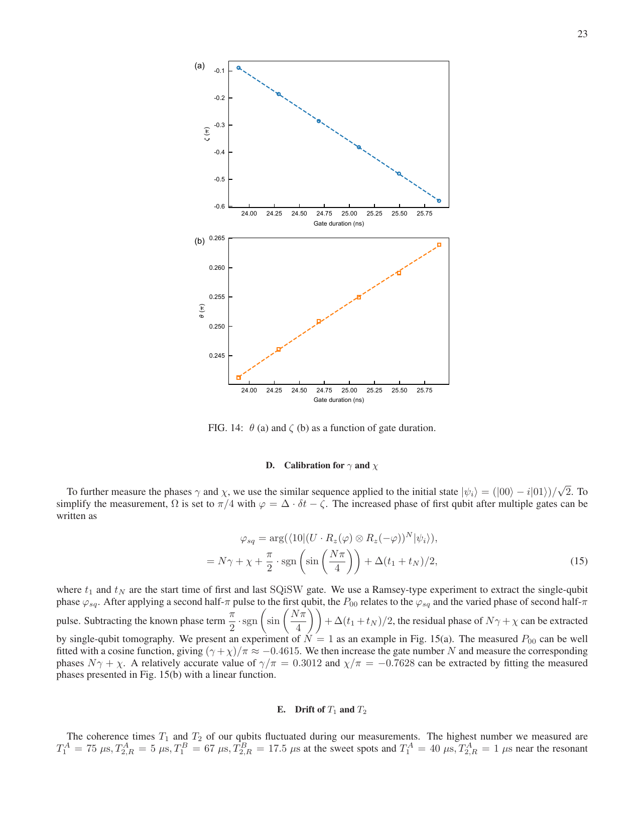 PDF page 29