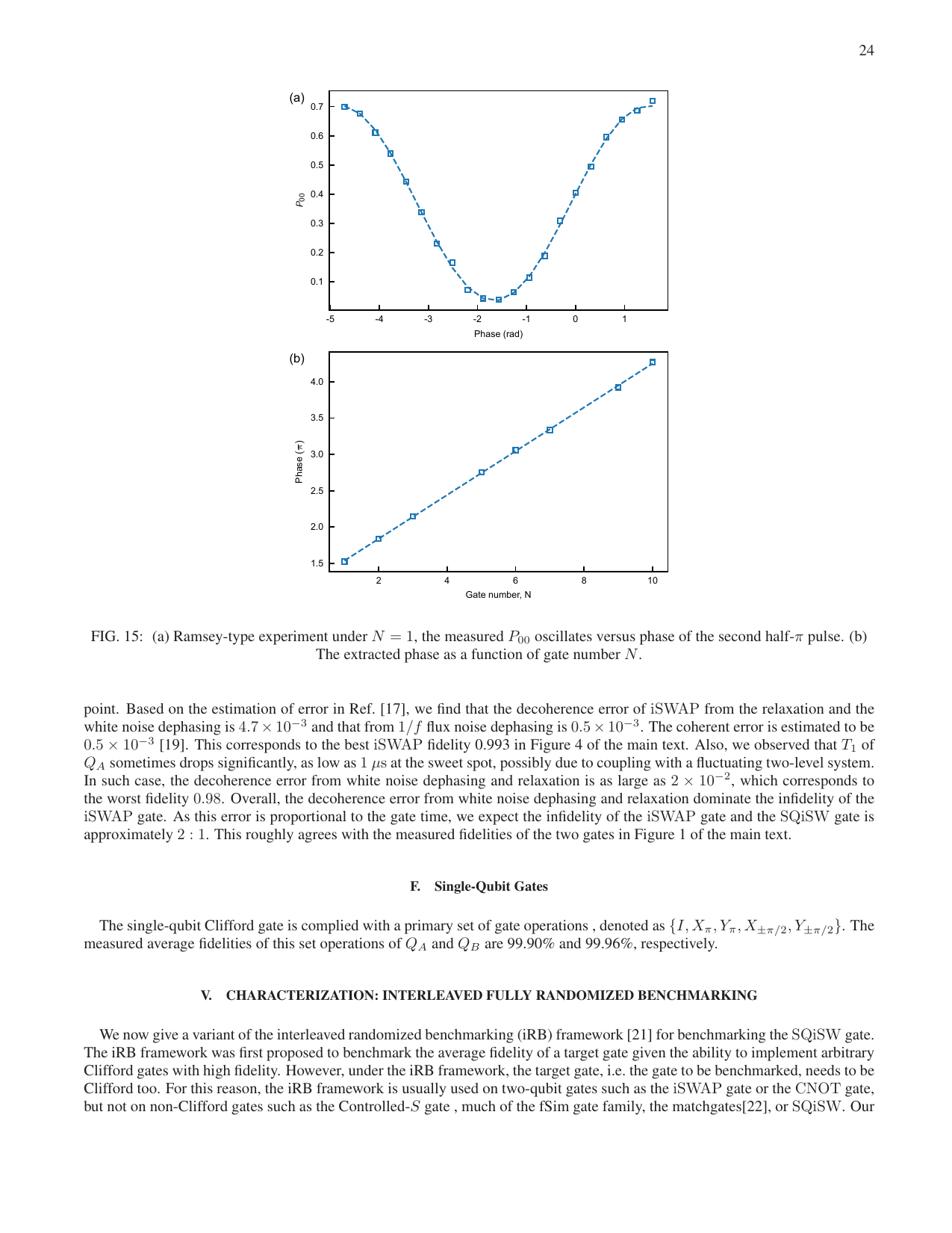PDF page 30