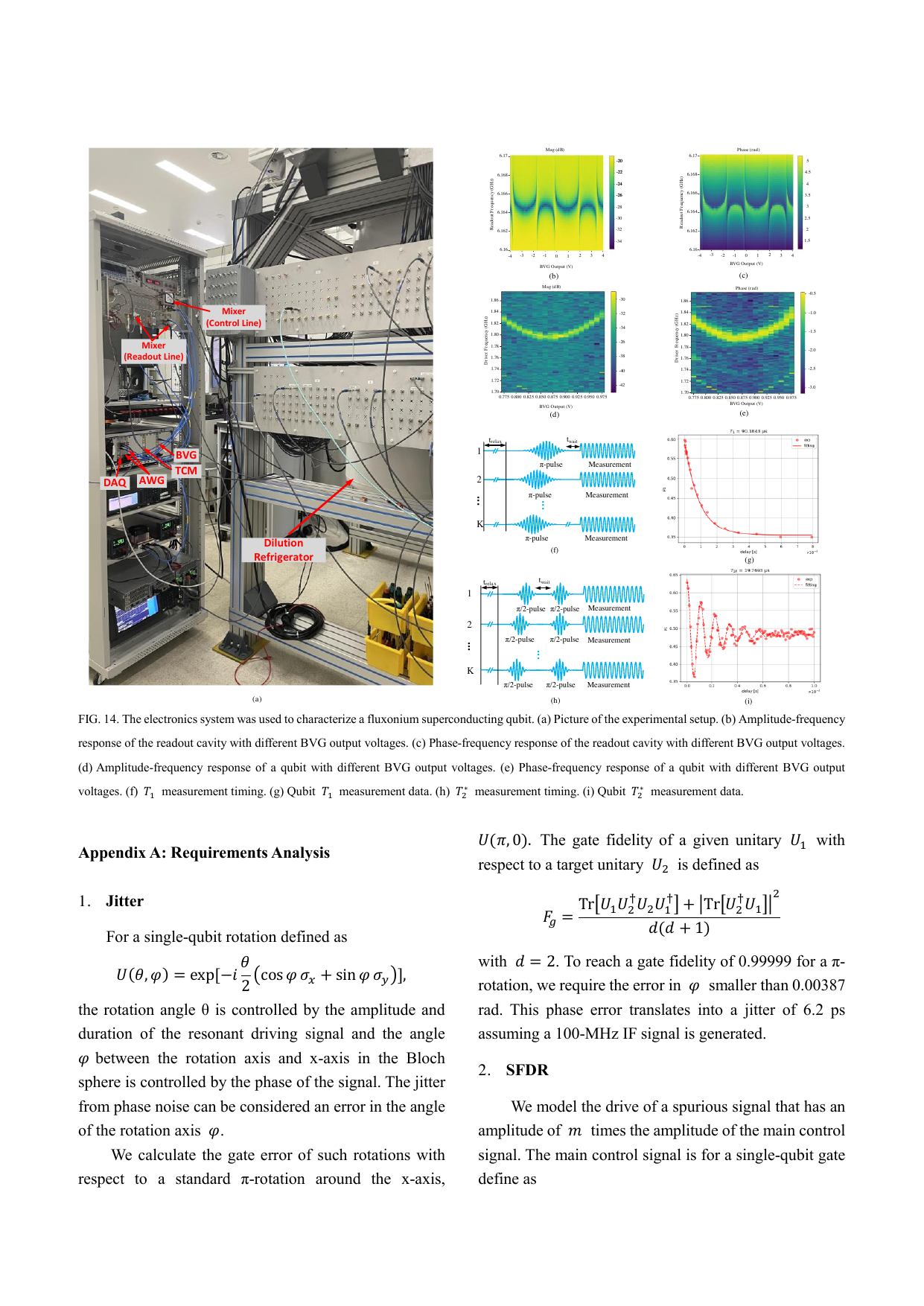 PDF page 12