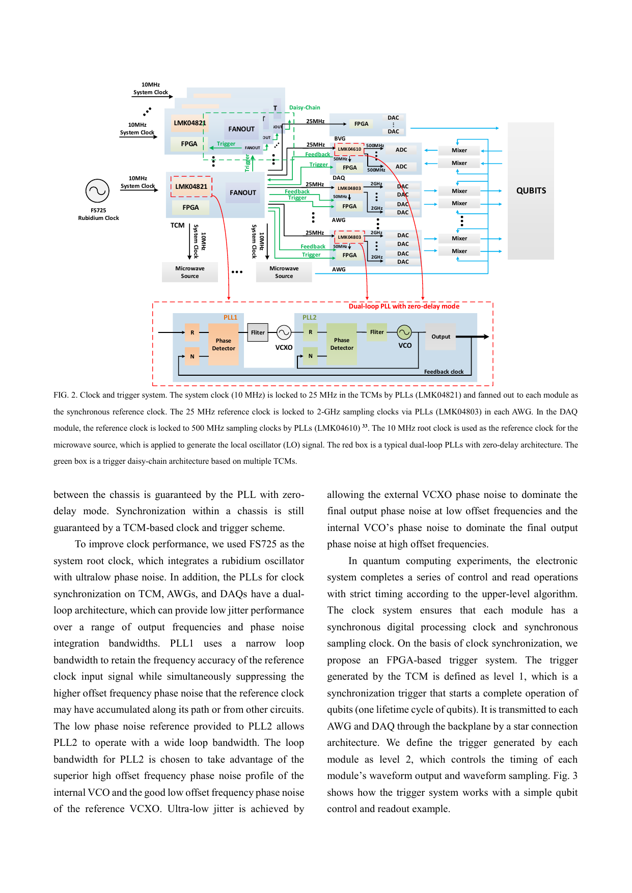 PDF page 5