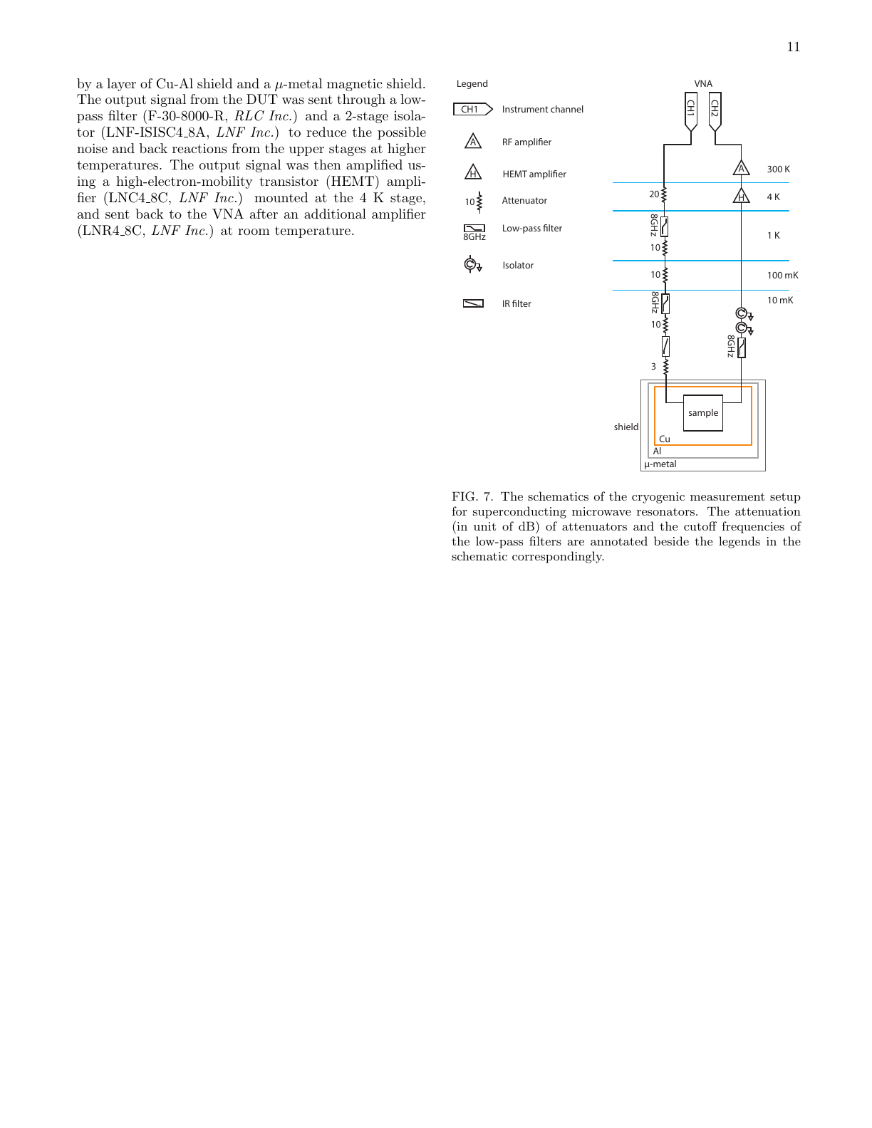 PDF page 11
