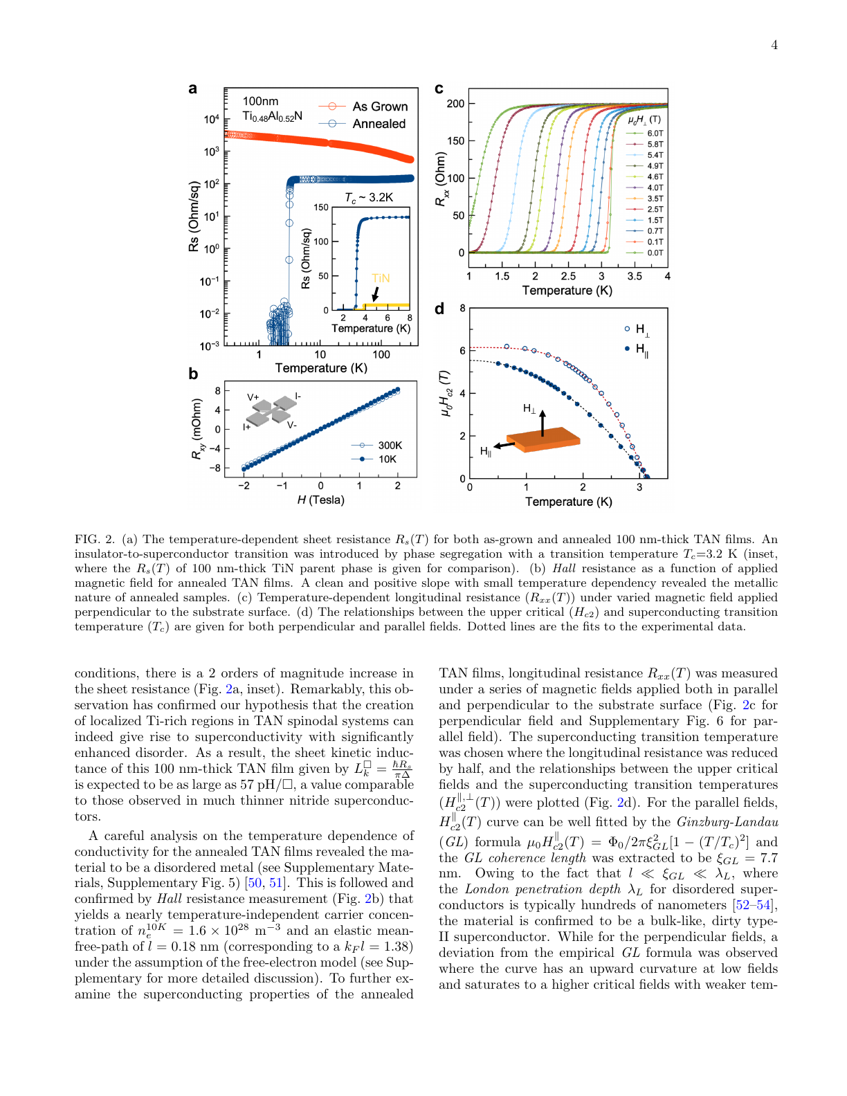 PDF page 4