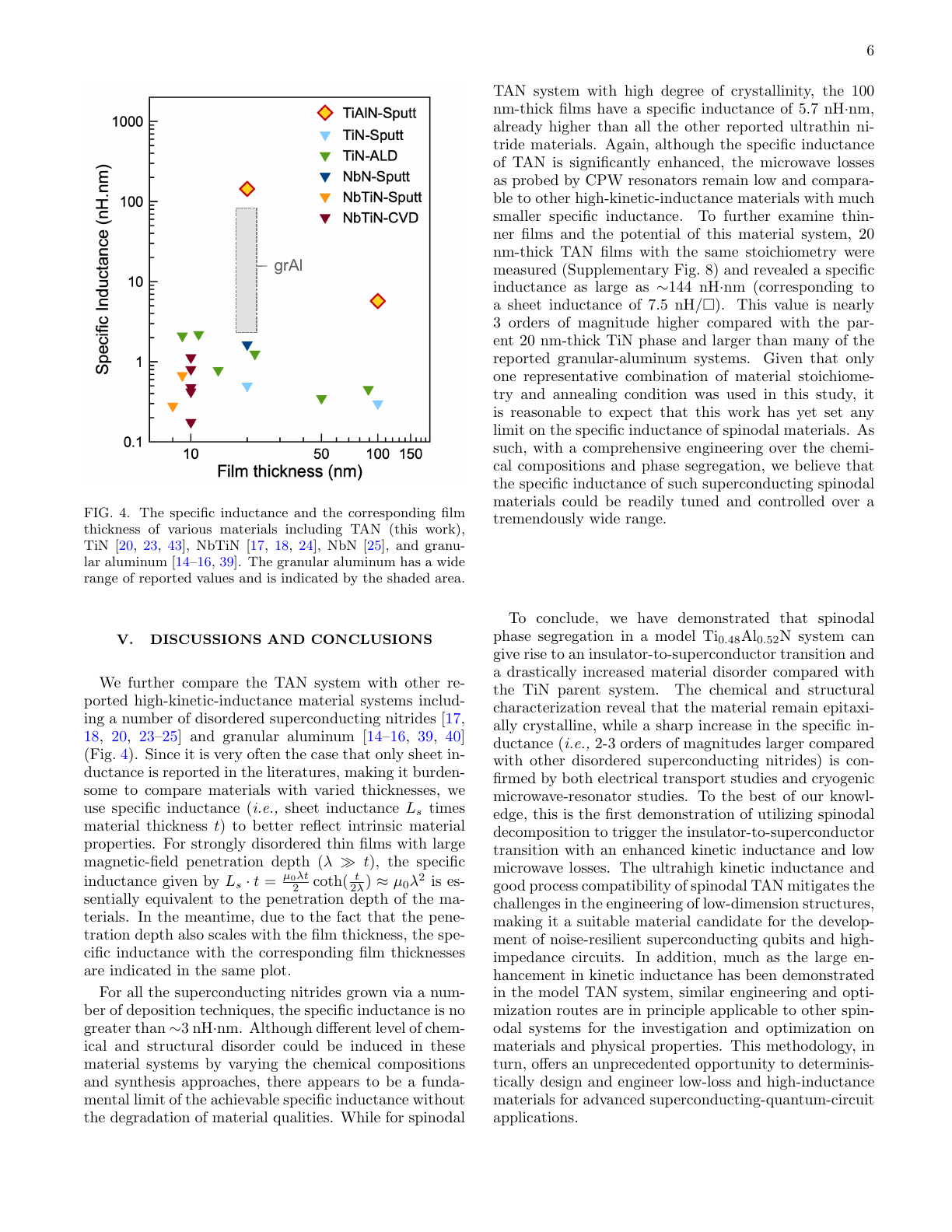 PDF page 6