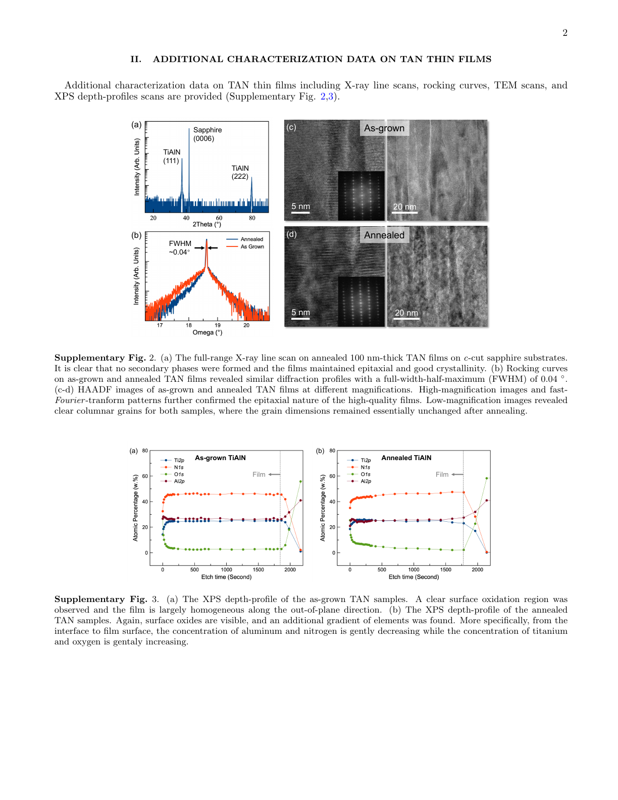 PDF page 12
