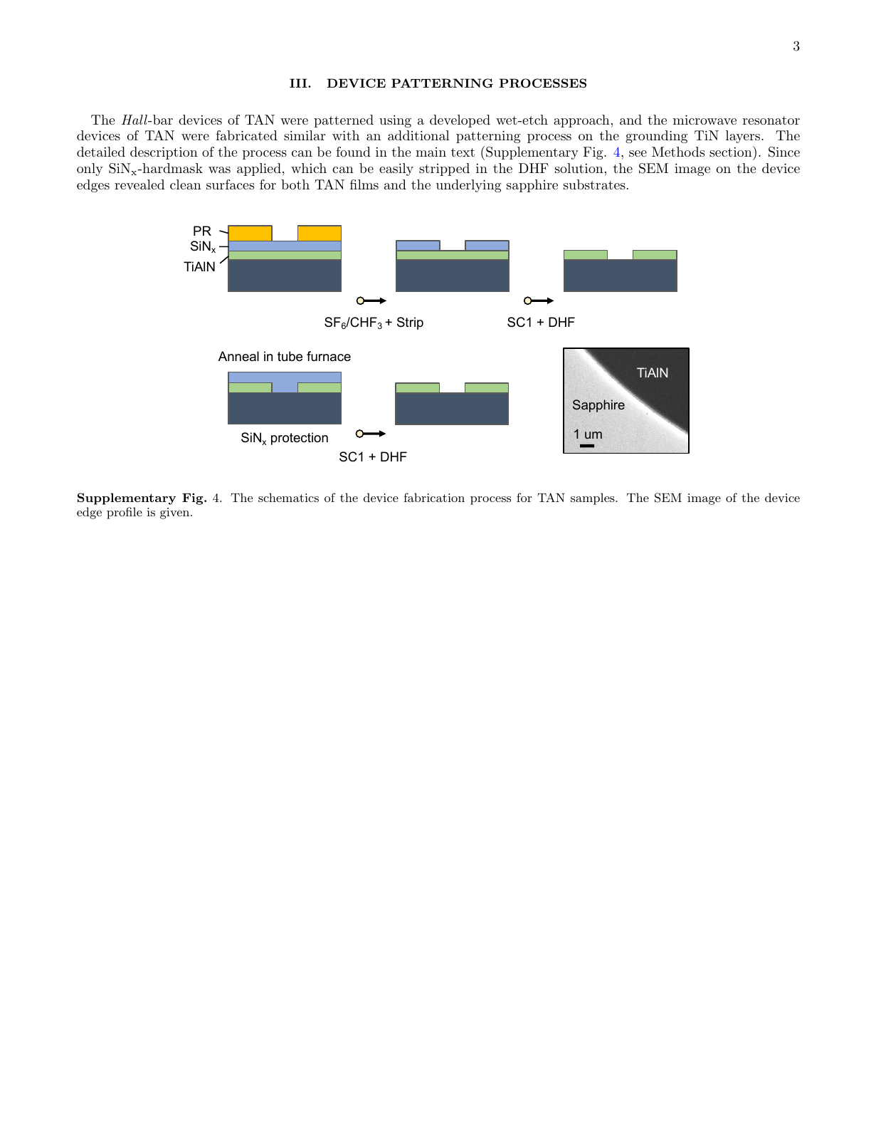 PDF page 13