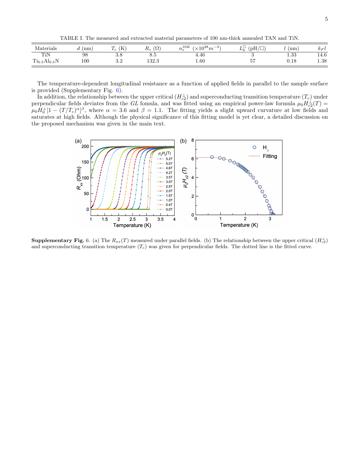 PDF page 15