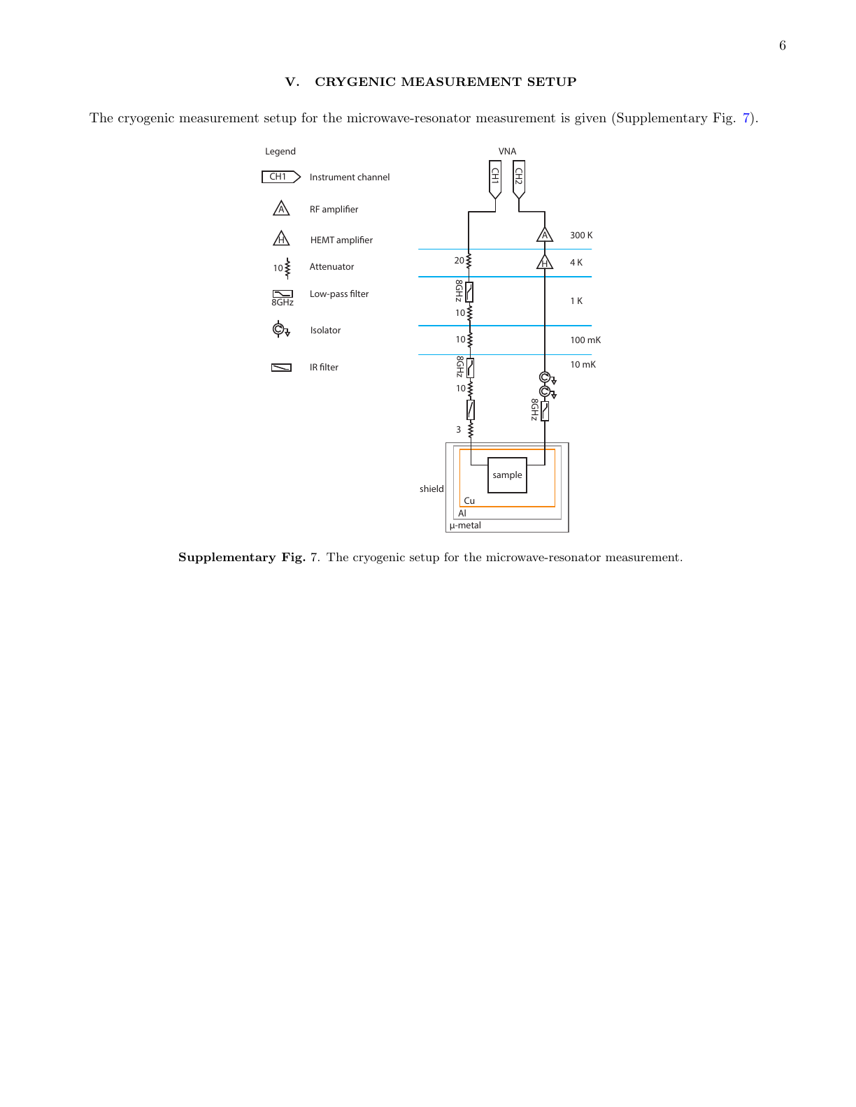 PDF page 16