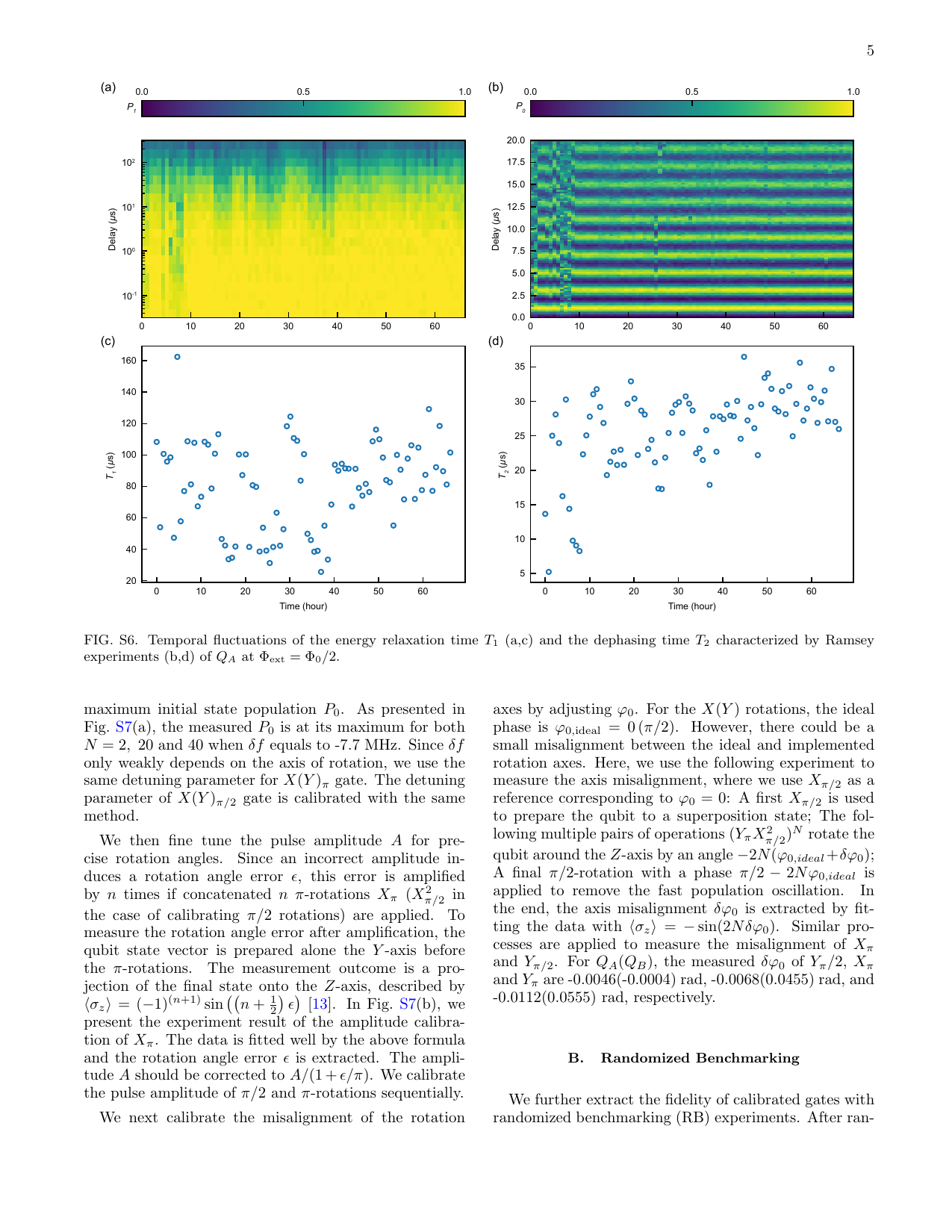 PDF page 11