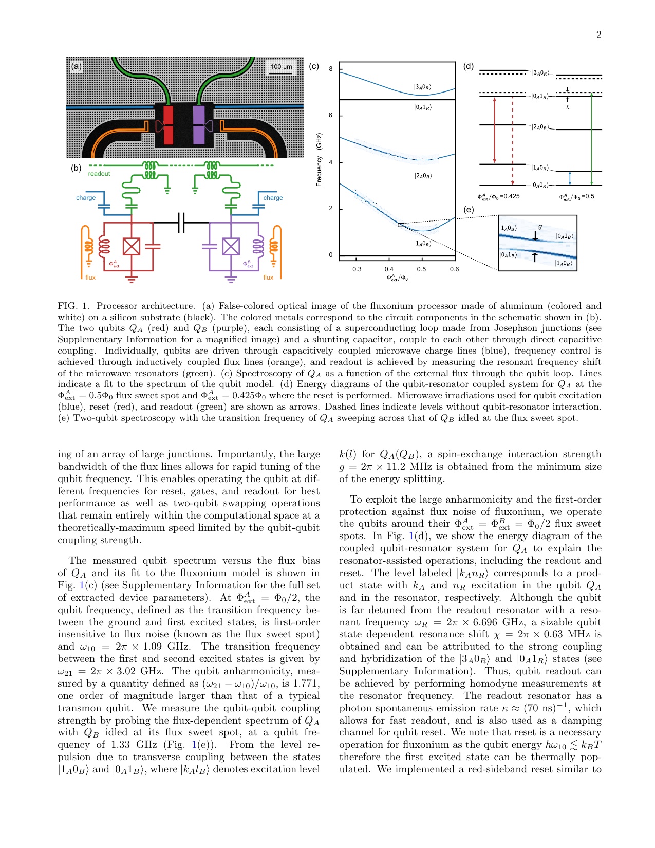 PDF page 2