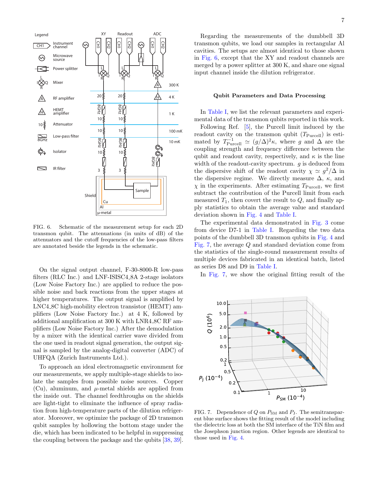 PDF page 7