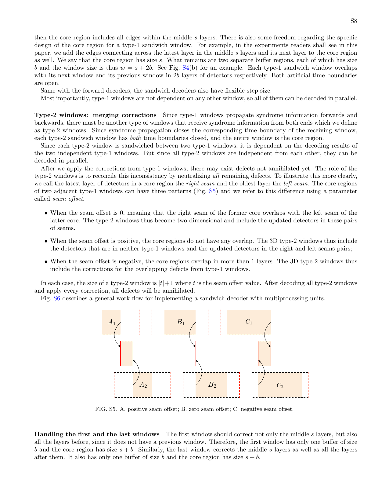 PDF page 14