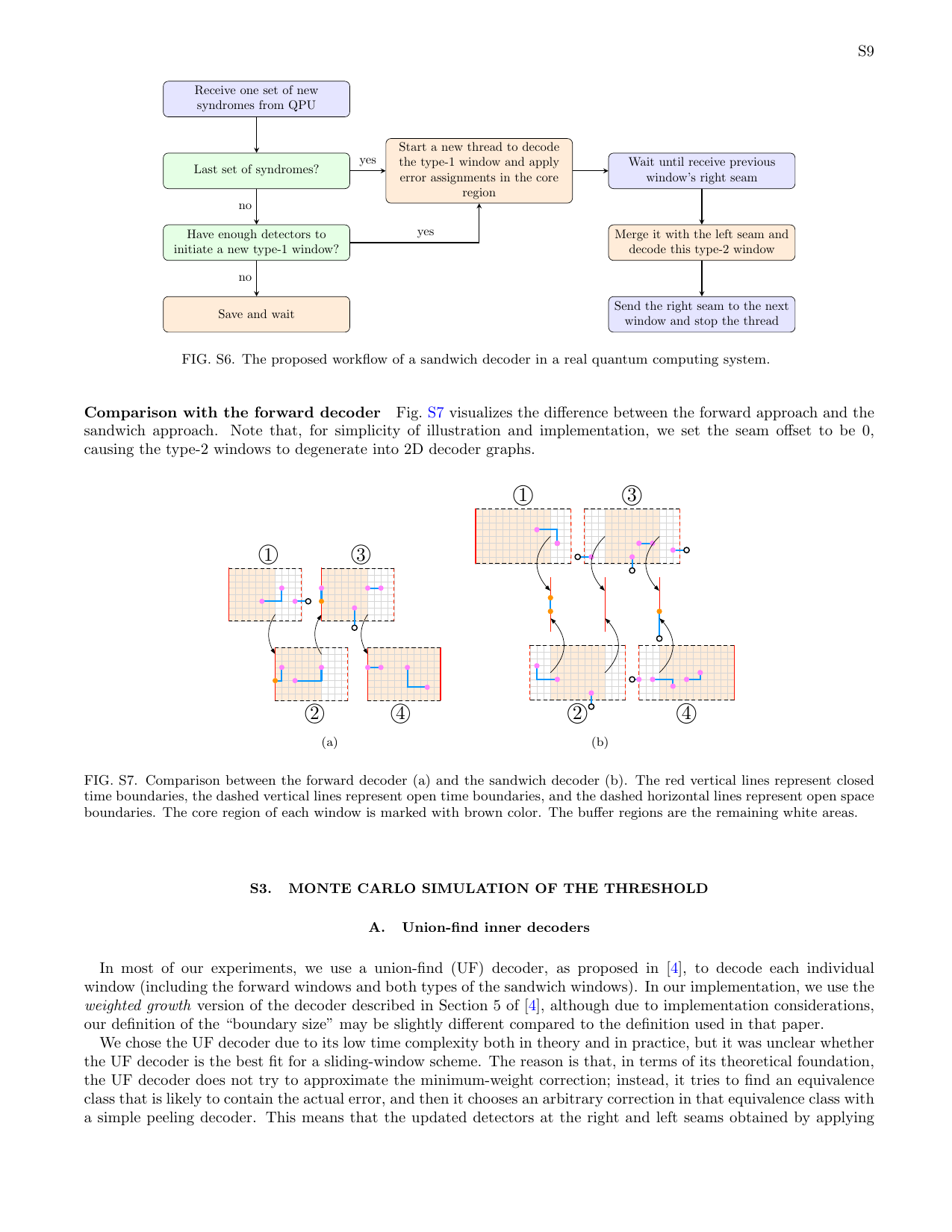 PDF page 15