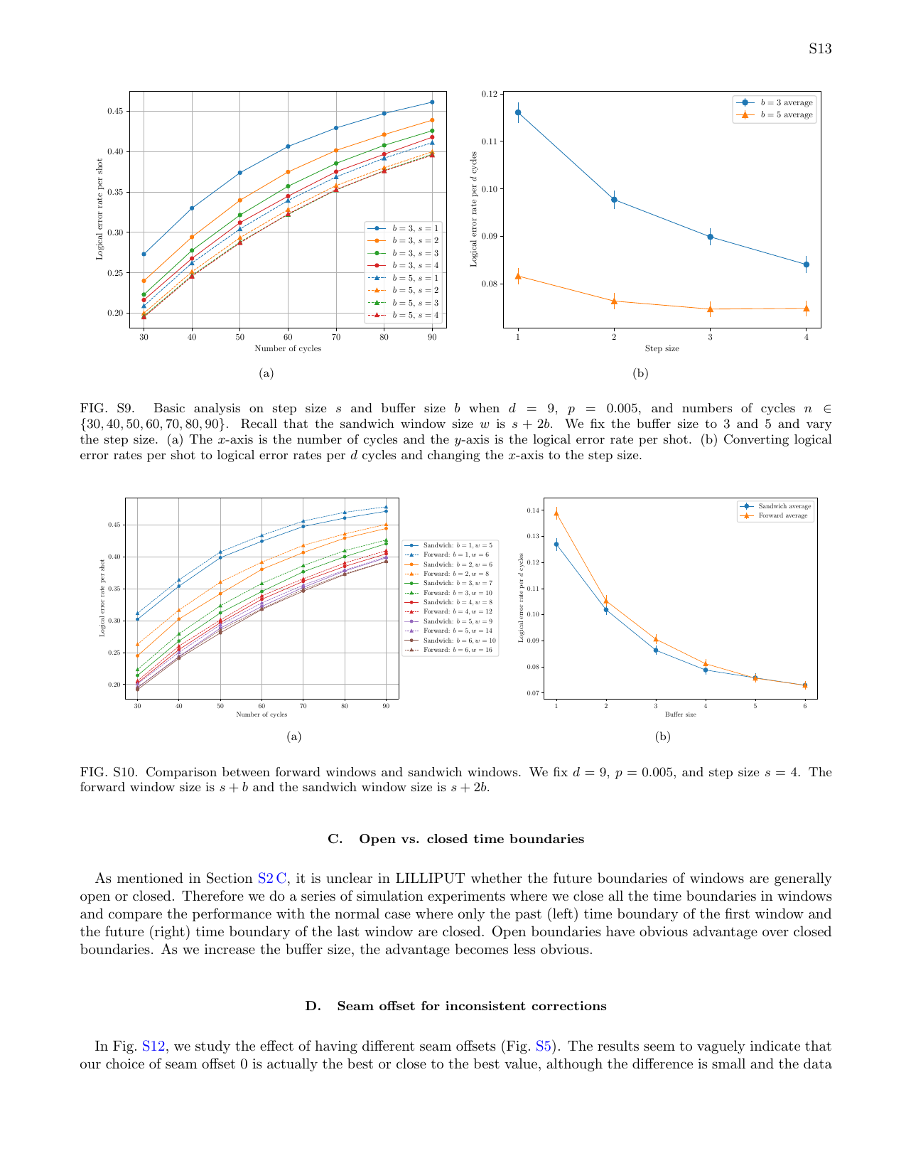 PDF page 19