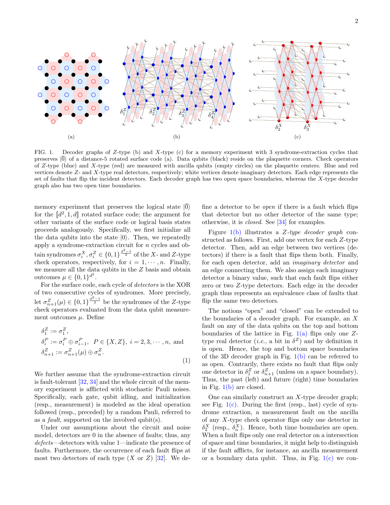 PDF page 2