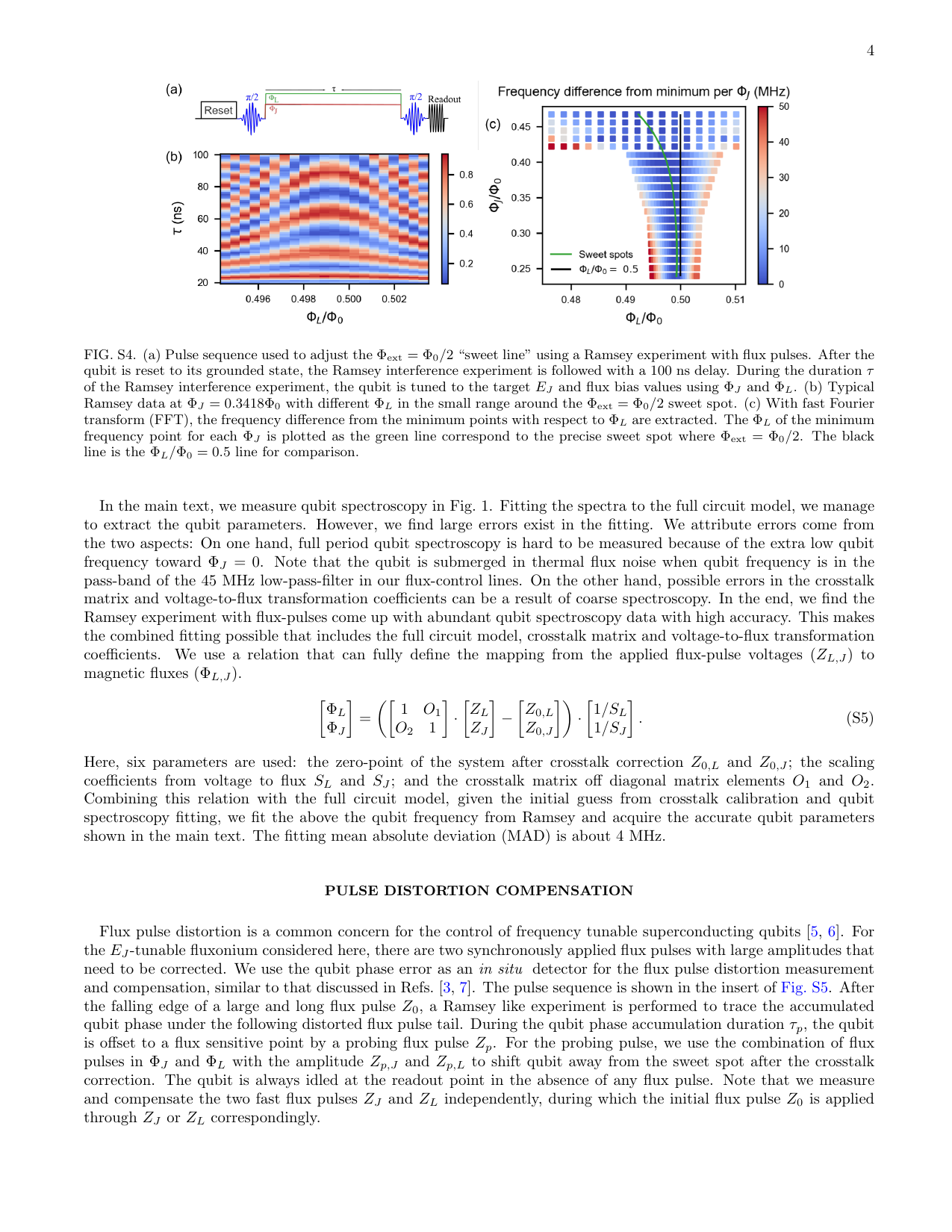 PDF page 10