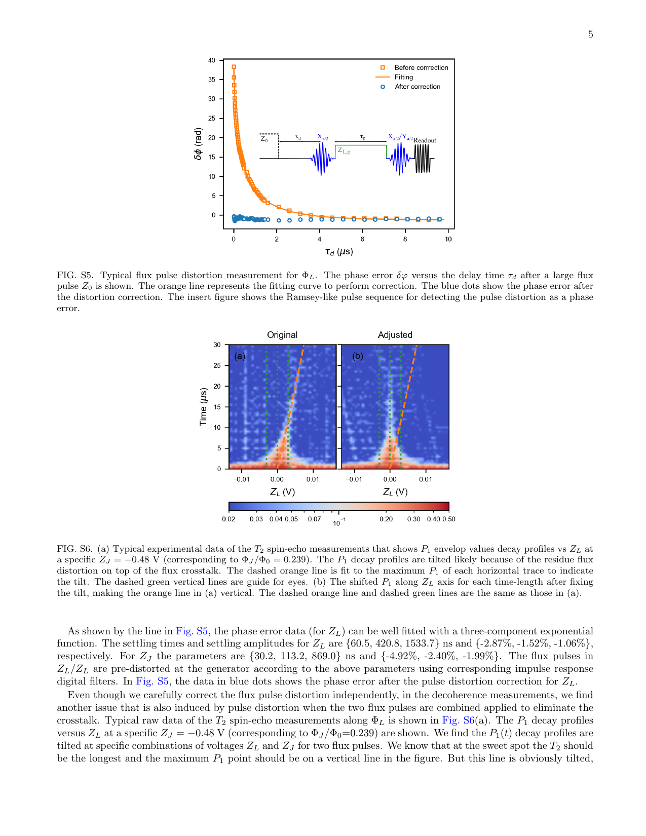 PDF page 11