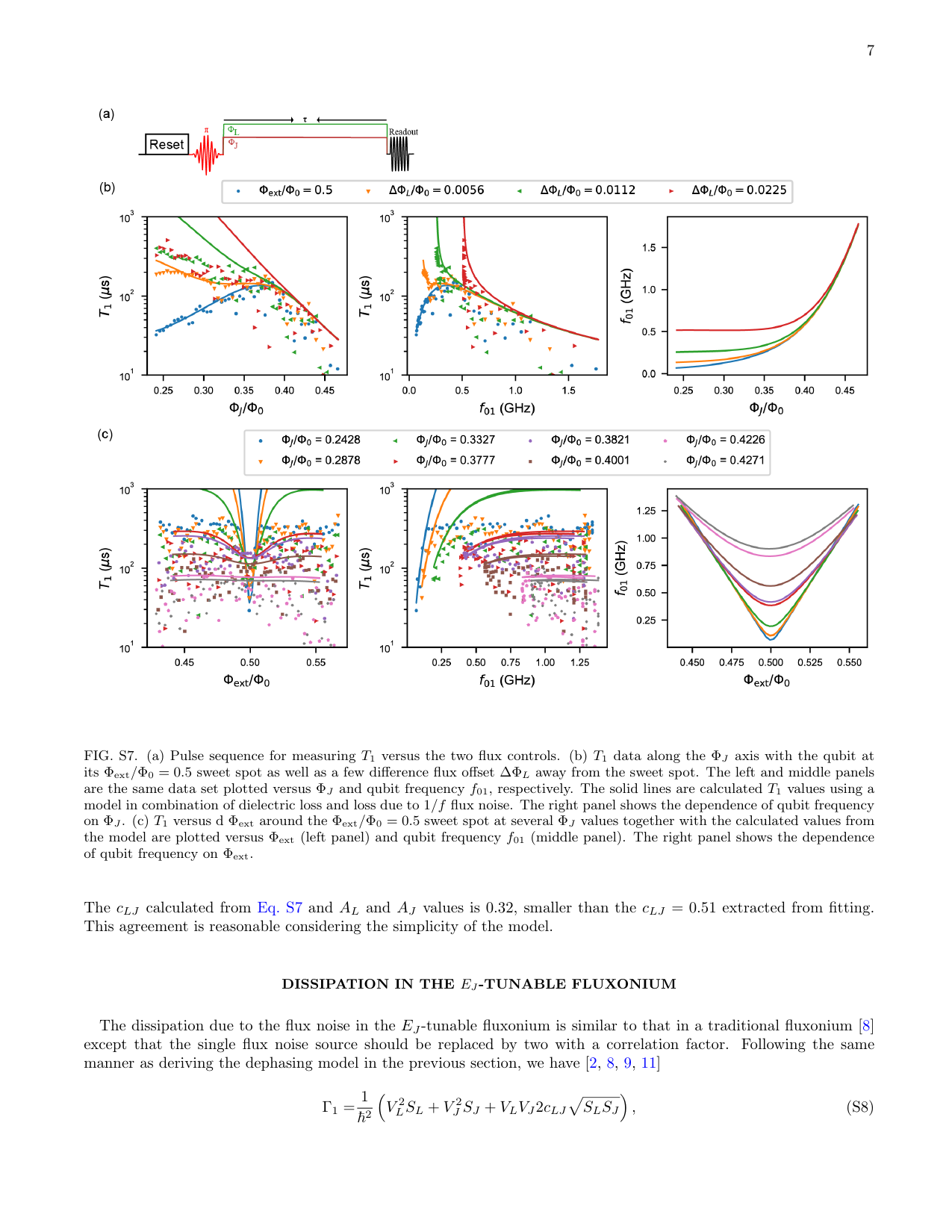 PDF page 13