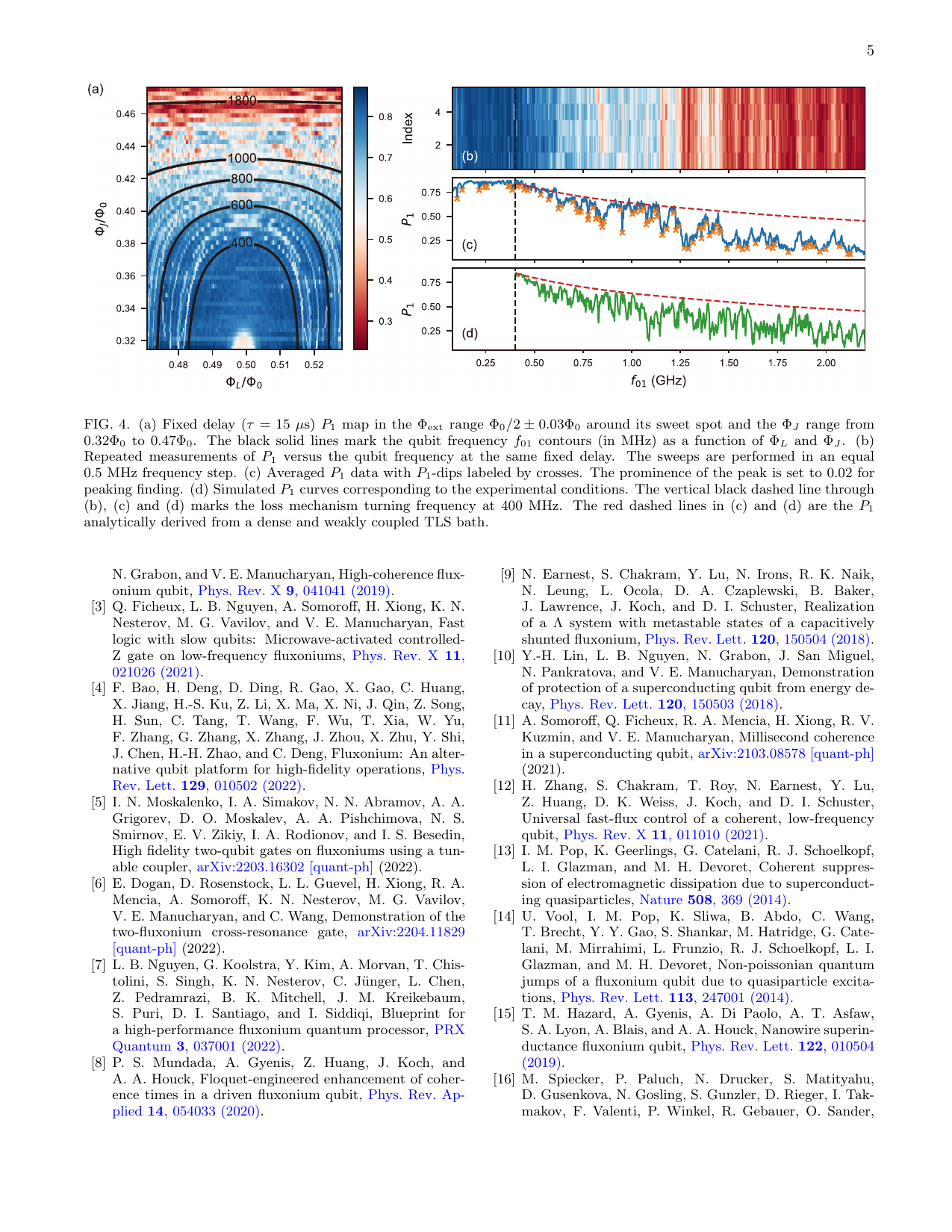 PDF page 5