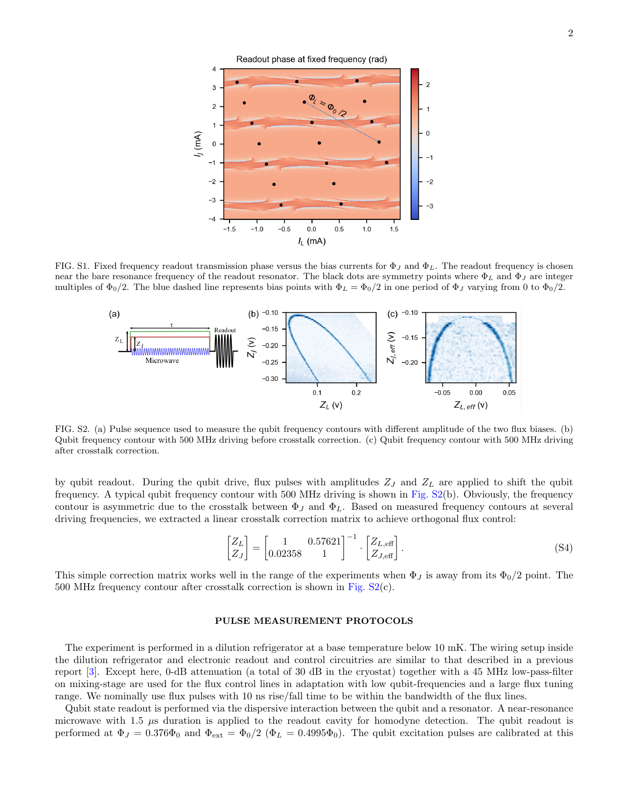 PDF page 8