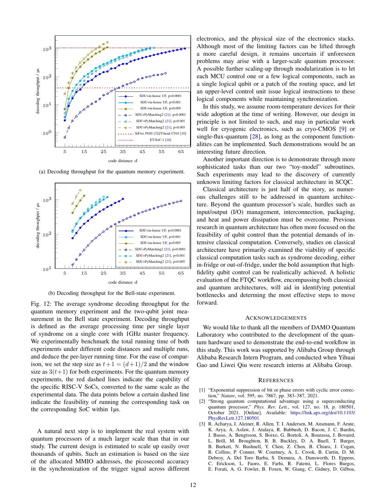 PDF page 12
