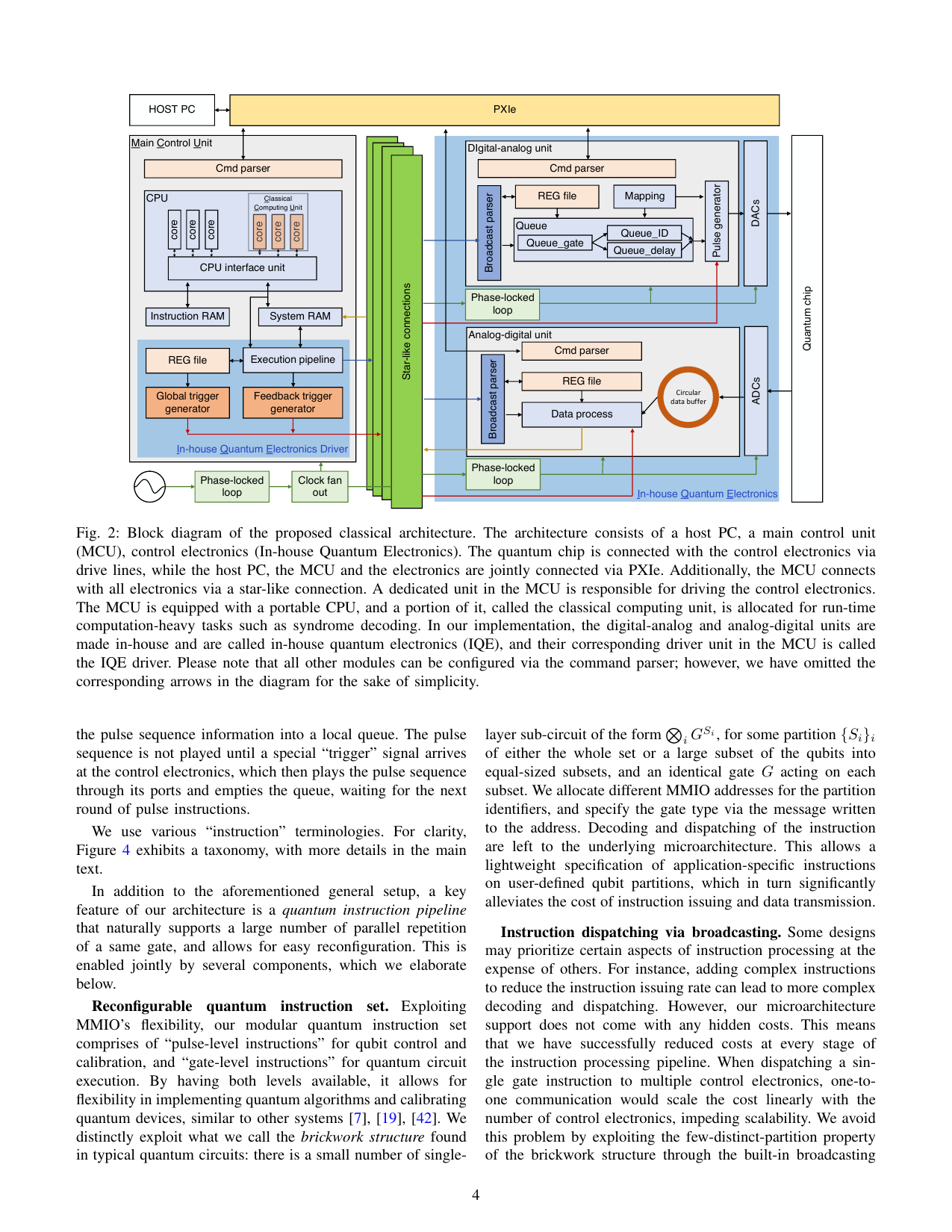 PDF page 4