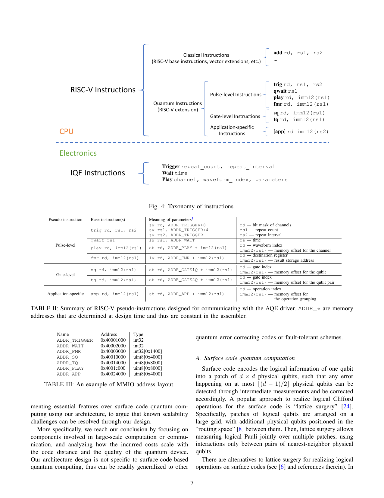 PDF page 7