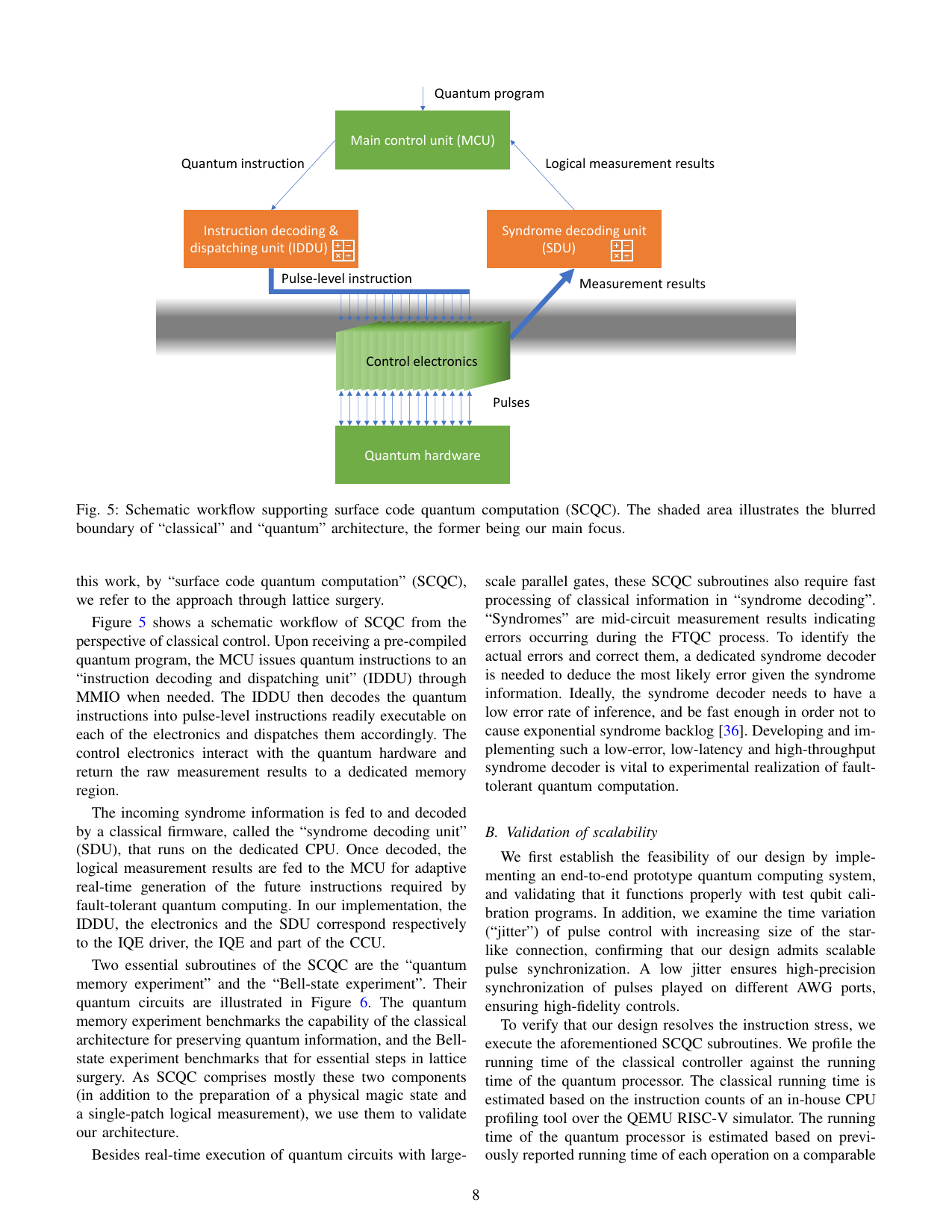 PDF page 8