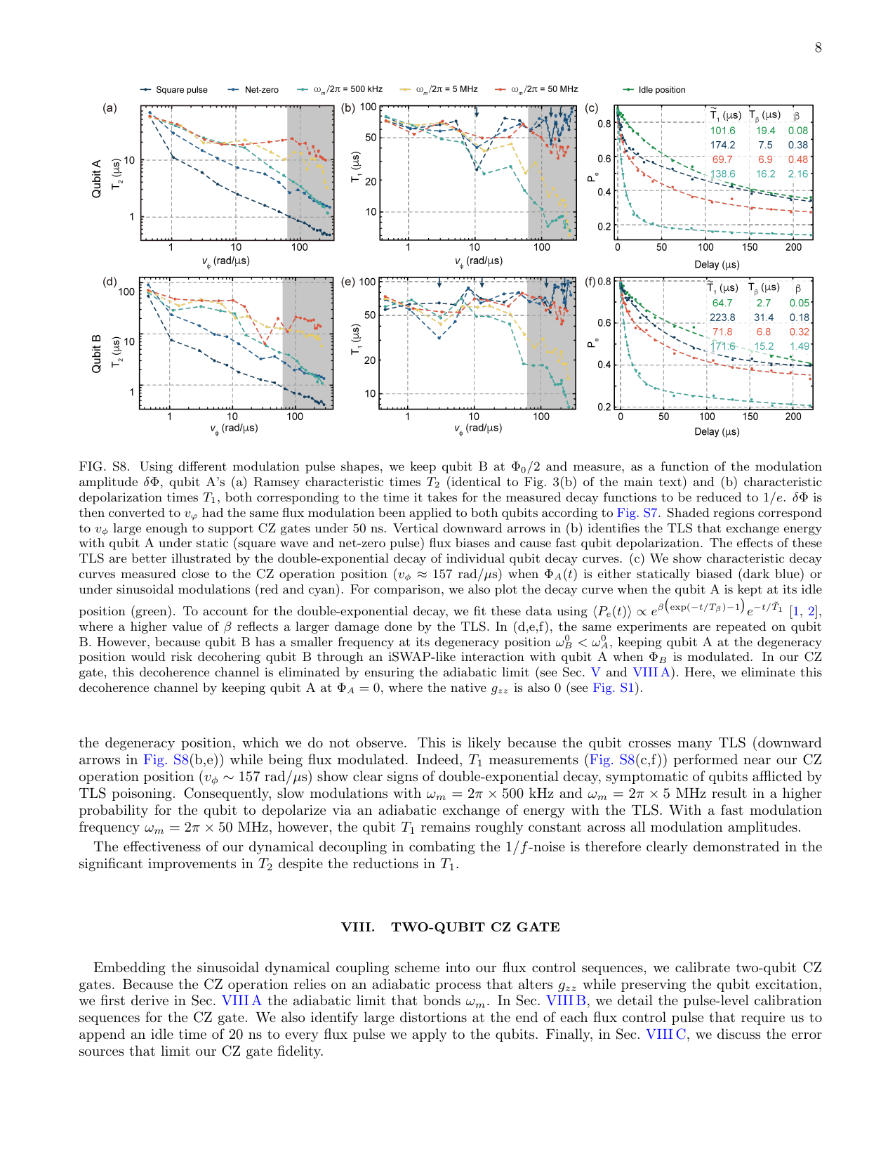 PDF page 14
