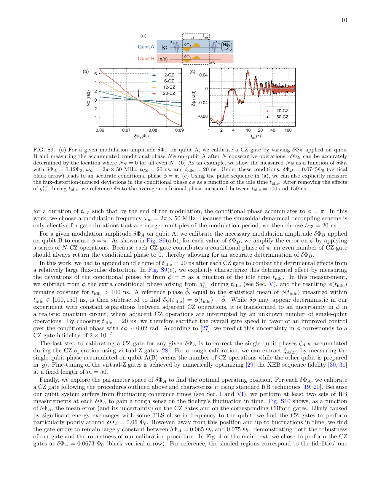 PDF page 16