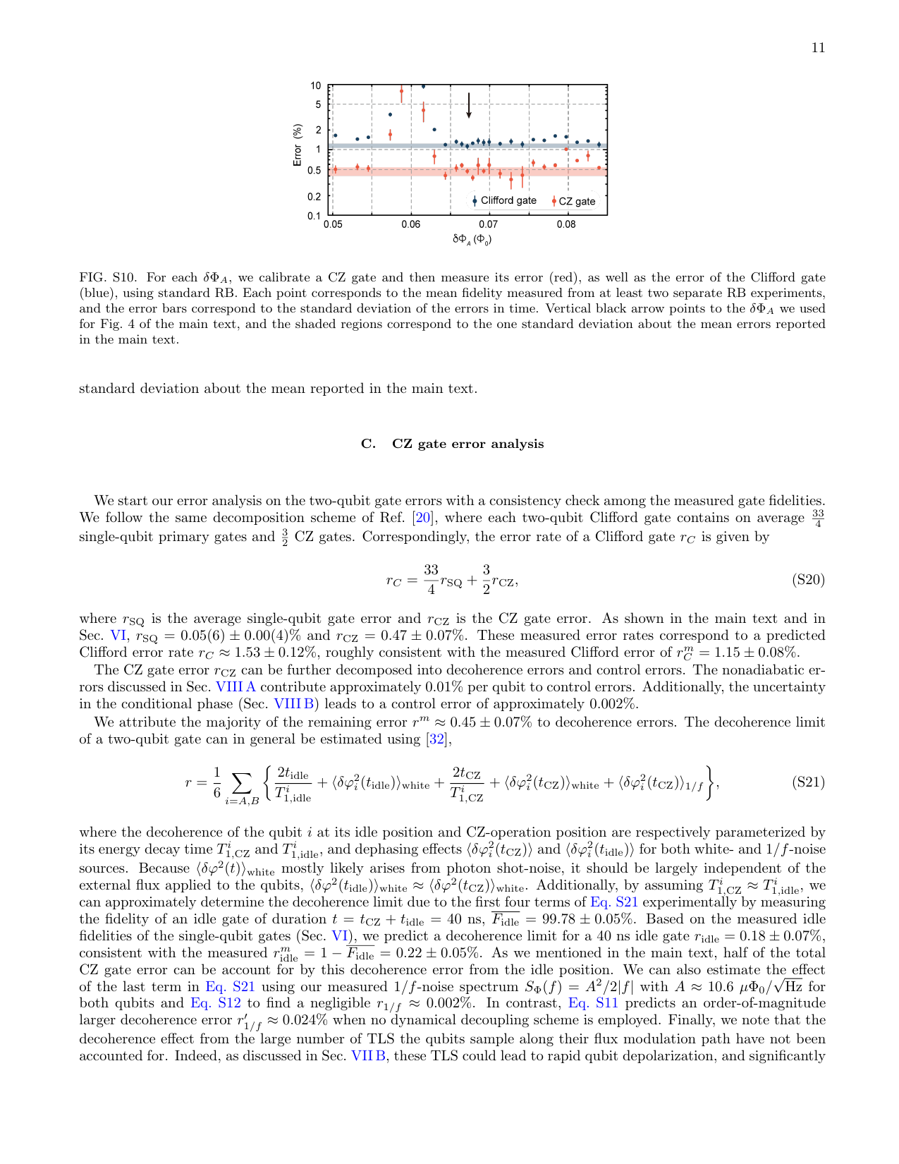 PDF page 17