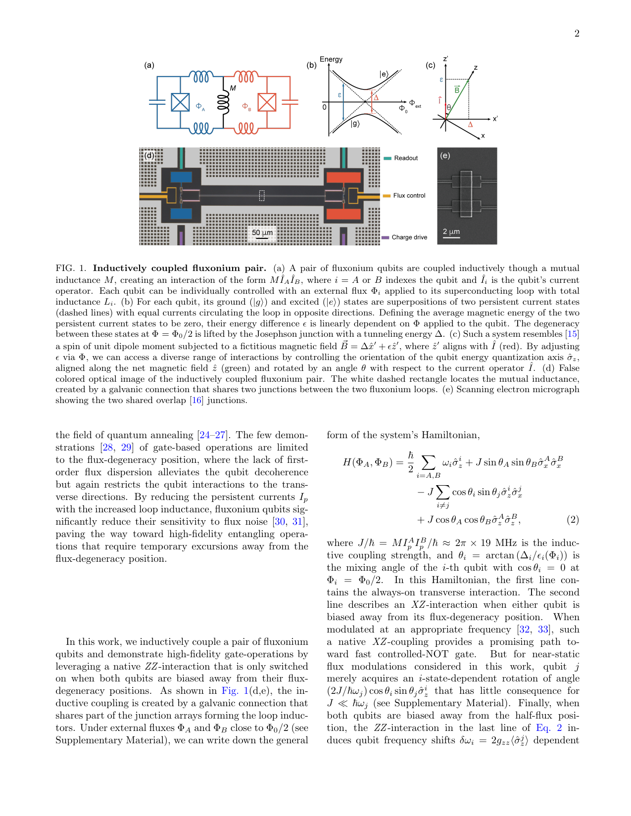 PDF page 2