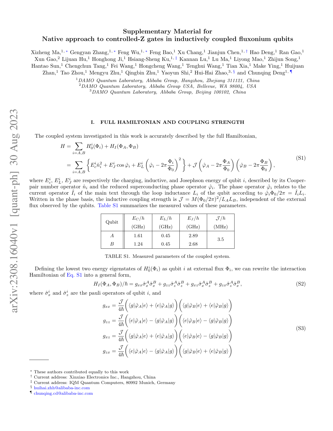 PDF page 7
