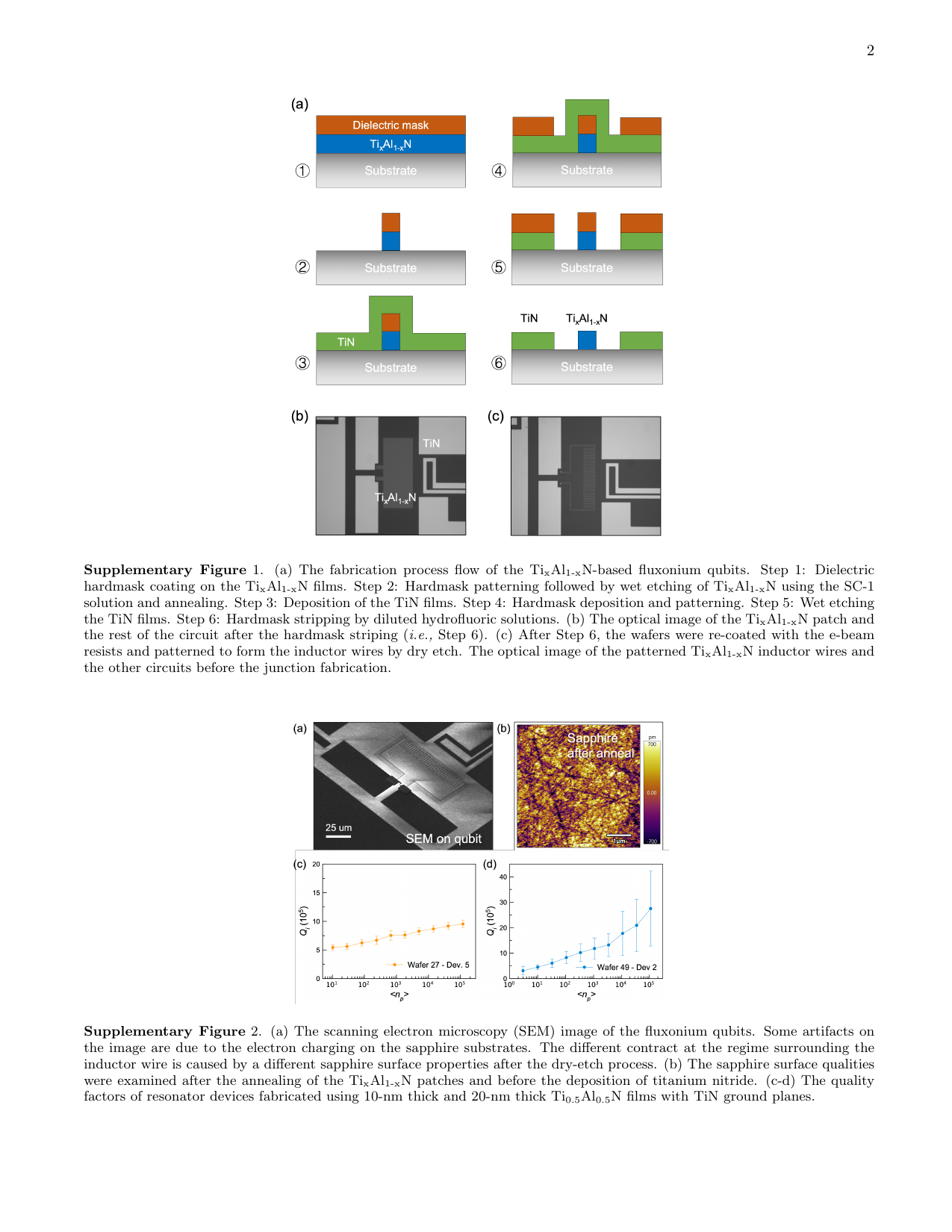 PDF page 12