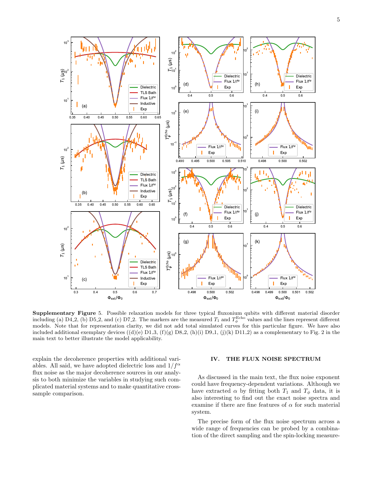 PDF page 15