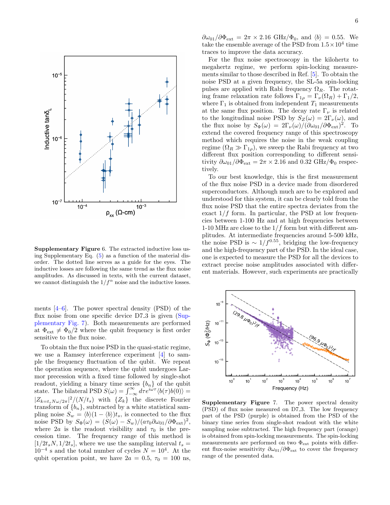 PDF page 16