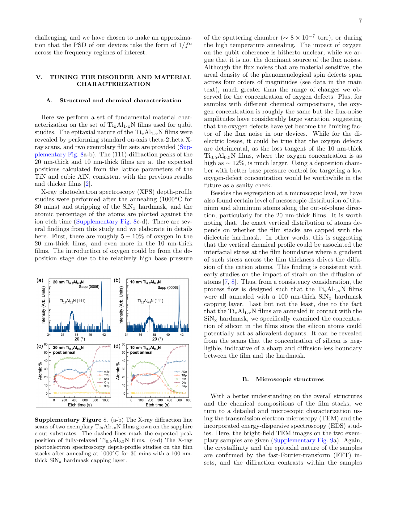 PDF page 17