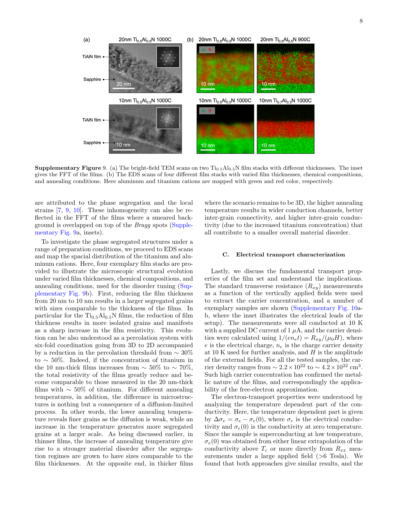 PDF page 18