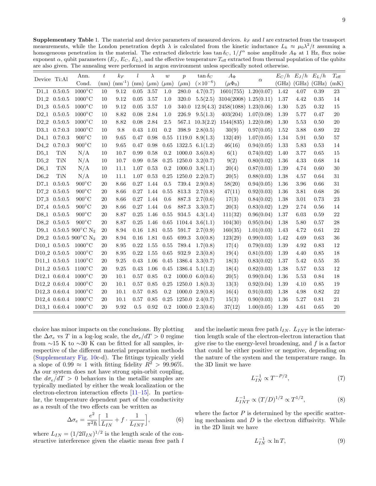 PDF page 19