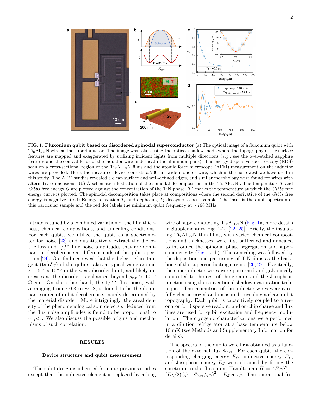 PDF page 2