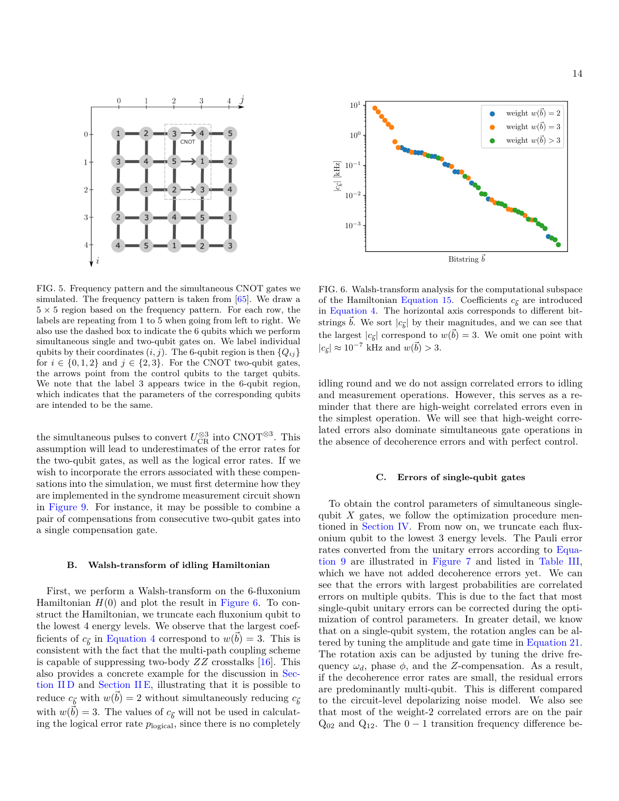 PDF page 14