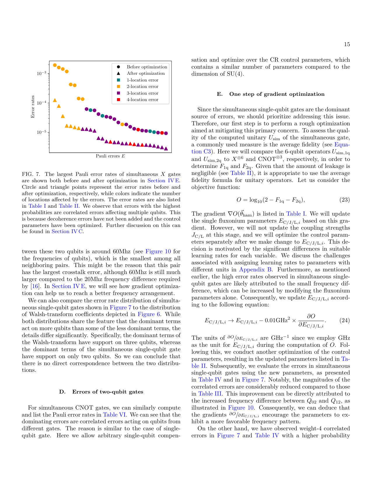 PDF page 15