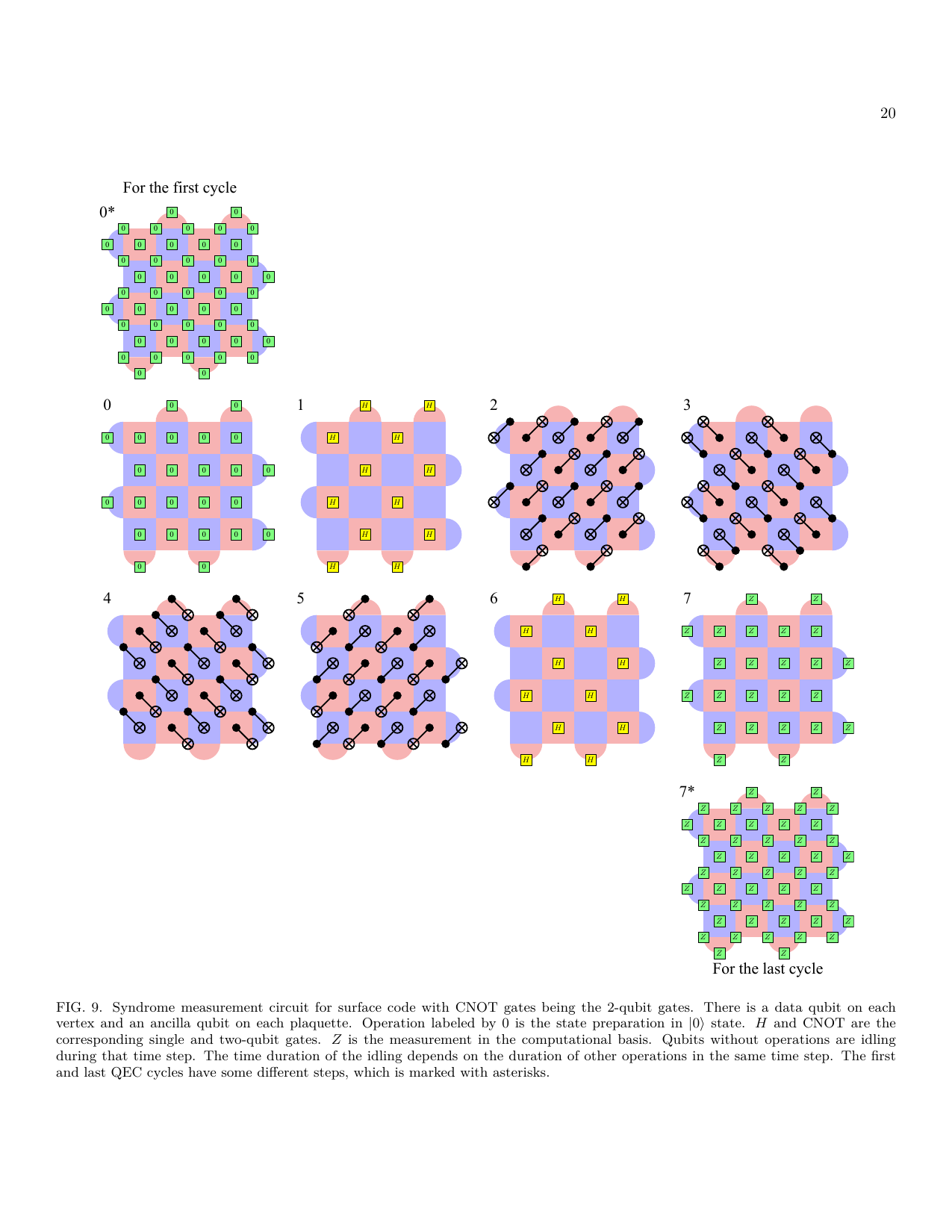 PDF page 20