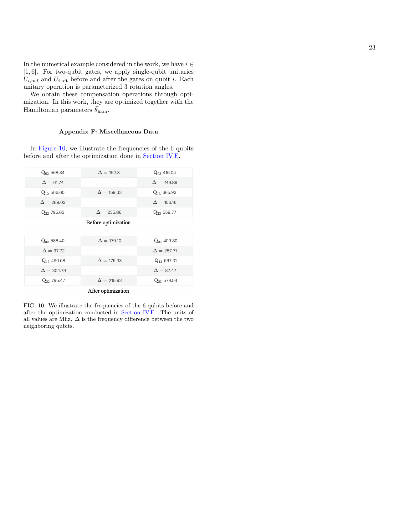 PDF page 23