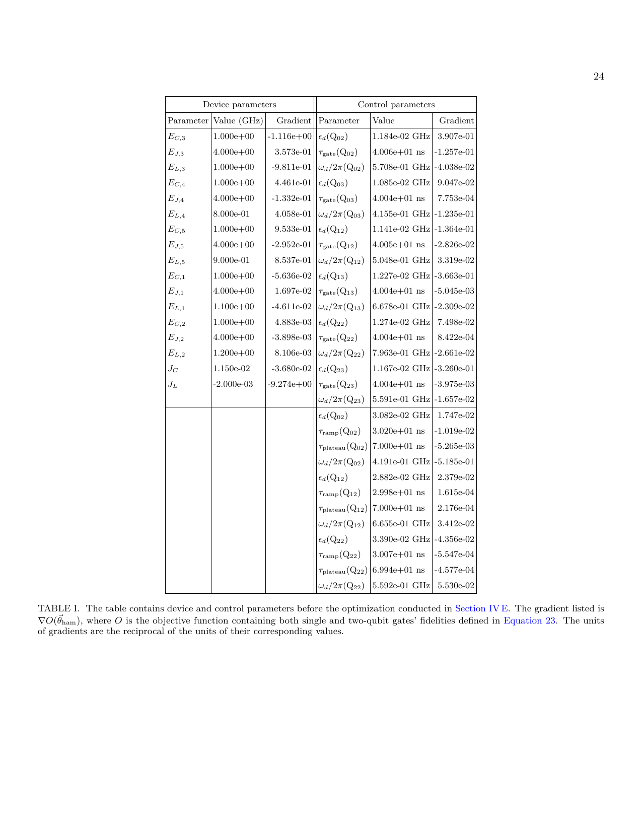 PDF page 24