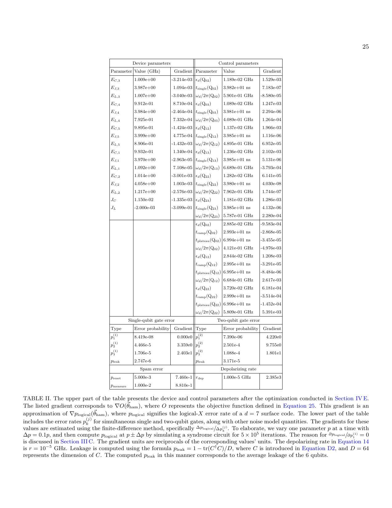 PDF page 25