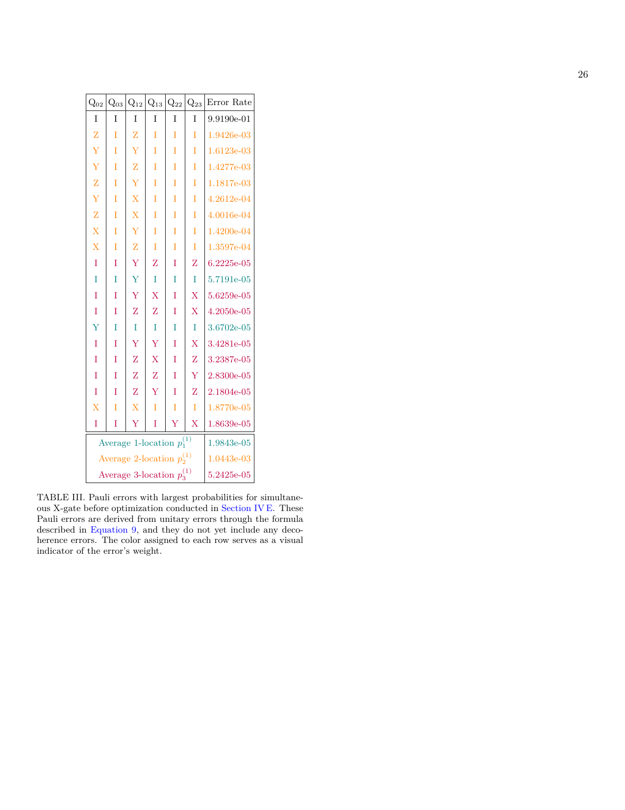 PDF page 26