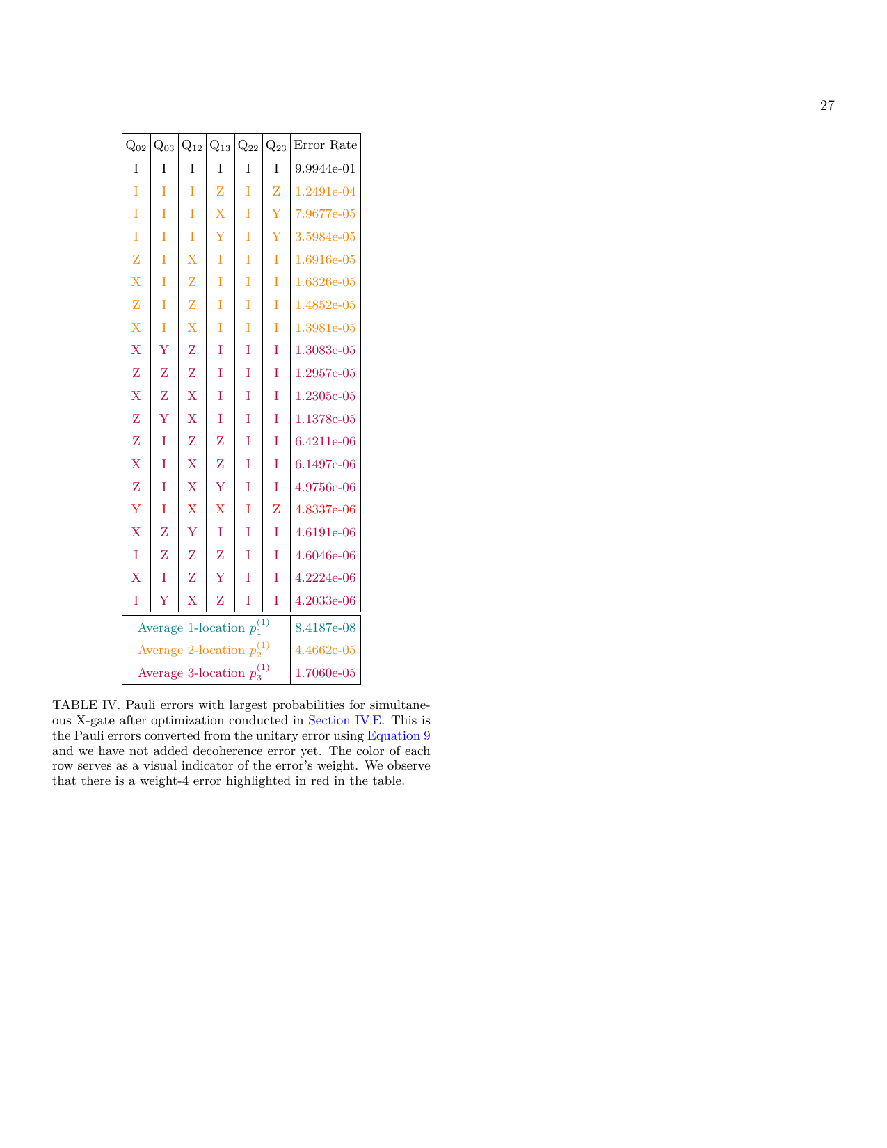PDF page 27