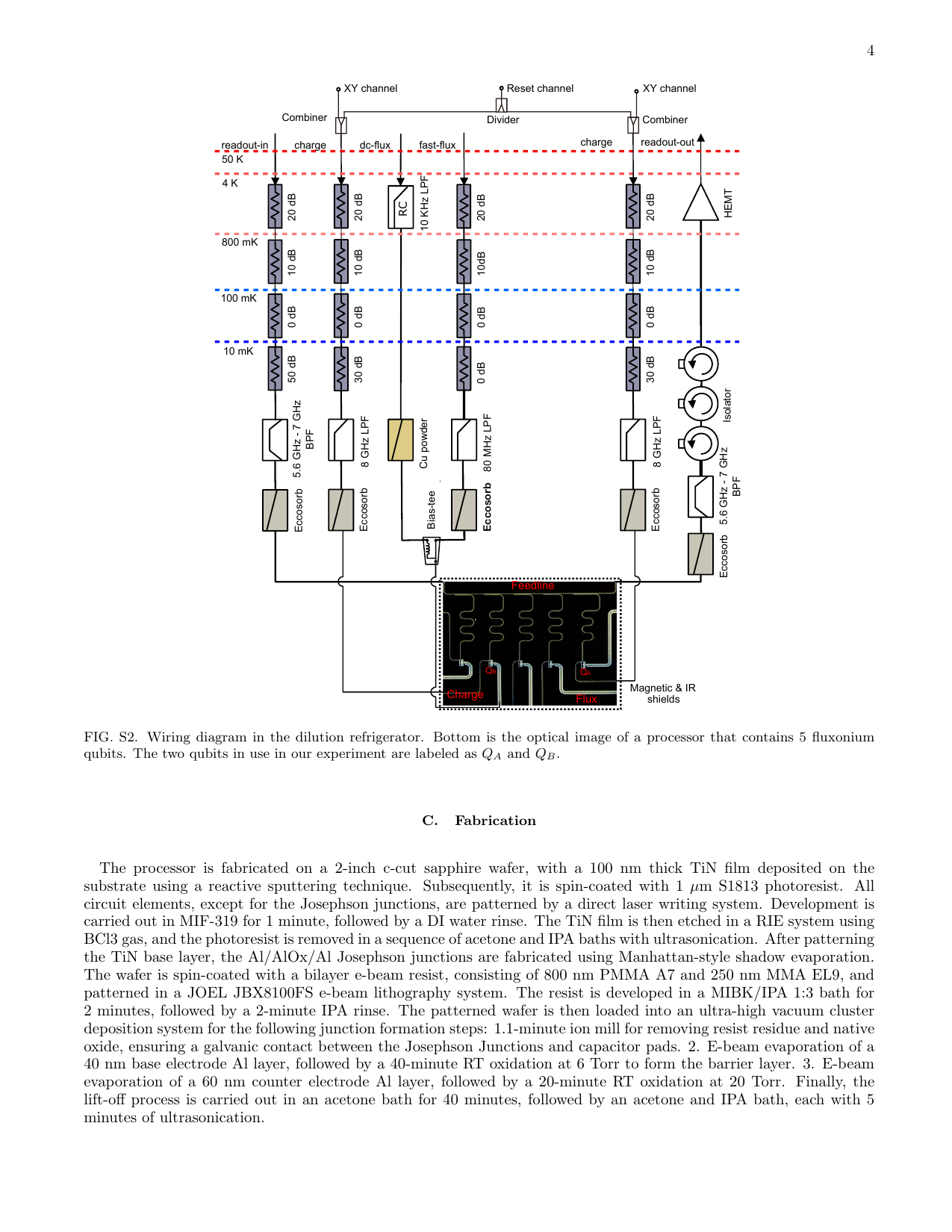 PDF page 10